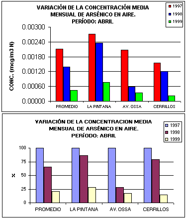 as_abril.GIF (9165 bytes)