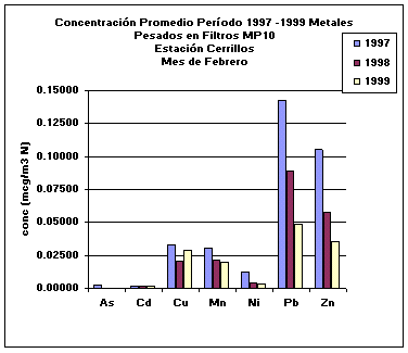 mp10_cerri.GIF (4624 bytes)