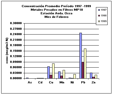 mp10_ossa.GIF (4561 bytes)